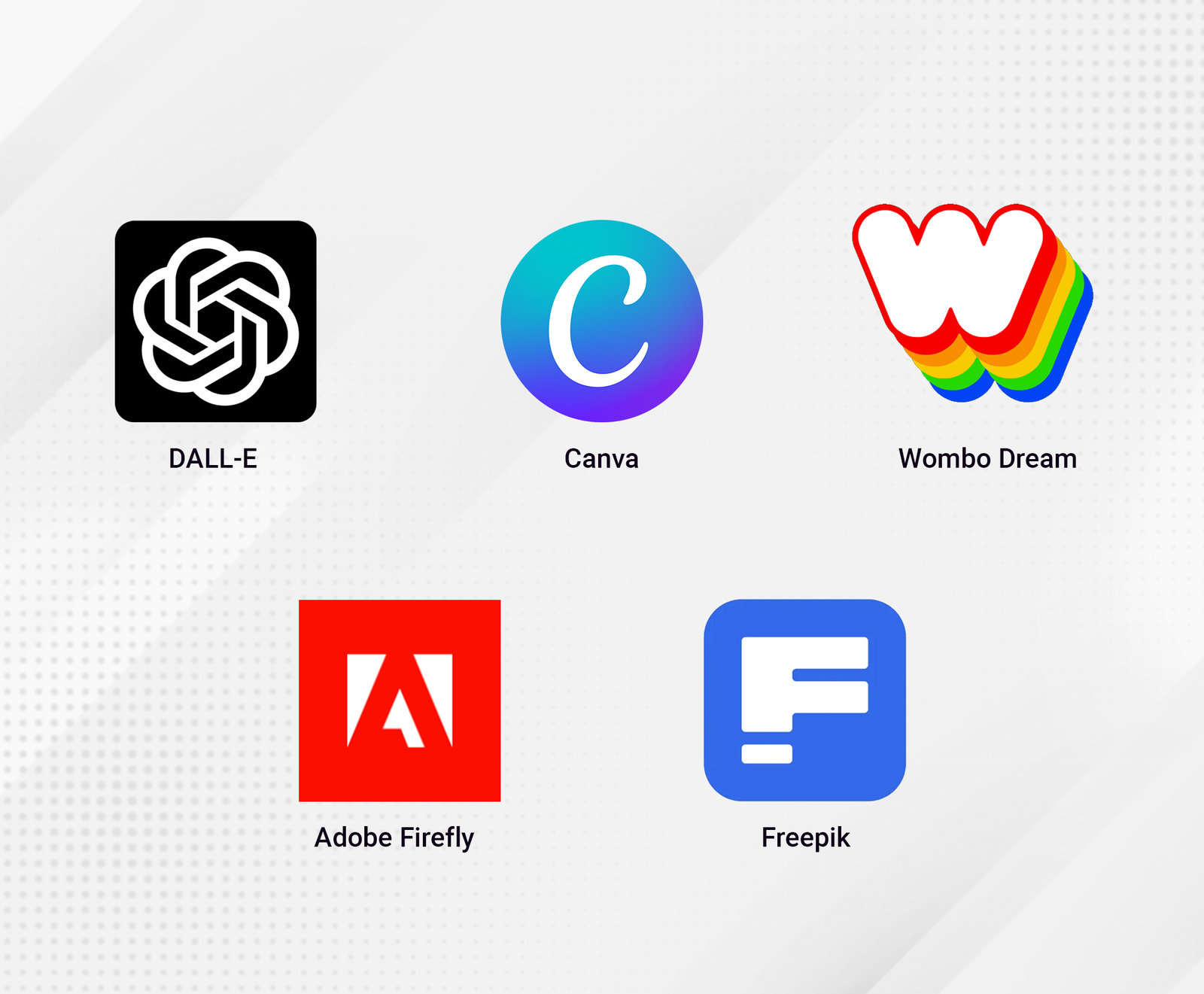 5 Best AI Image Generator Tools in 2023