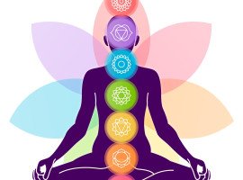 Meditation: Cultivating Calm for Mindful Living