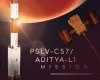 Aditya L1: ISRO successfully launches India’s maiden solar mission from Sriharikota