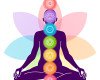 Meditation: Cultivating Calm for Mindful Living